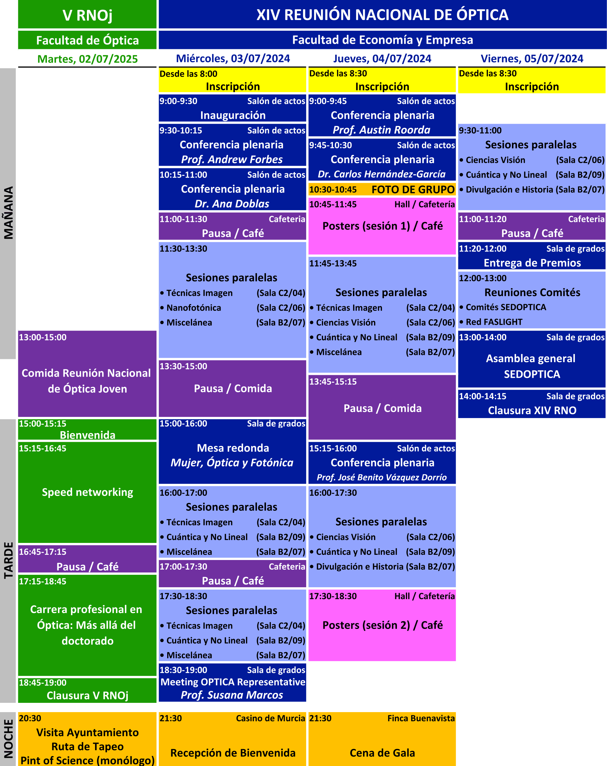 Programa RNO2024